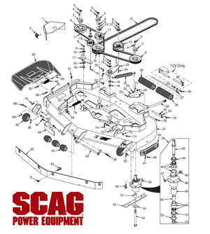 Scag walk behind parts sale